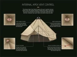 Robens Klondike Tipi Tent 2023 - Each -outdoor camping shop 21499 7