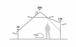 Robens Klondike Grande Tent 2023 - Each 22 Robens Klondike Grande Tent 2023 - Each -outdoor camping shop 21503 4