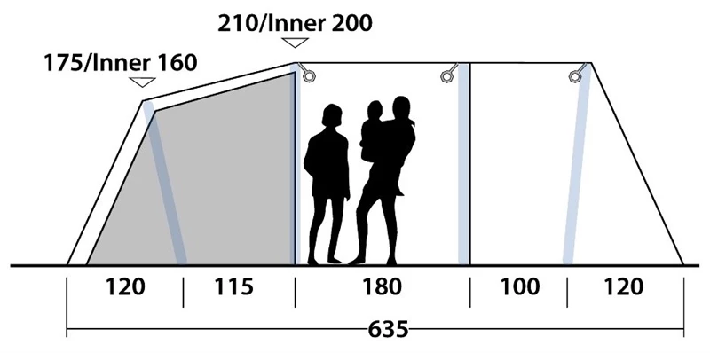Outwell Parkdale 4PA Air Tent Package Deal 2023 9 Outwell Parkdale 4PA Air Tent Package Deal 2023 - Image 7