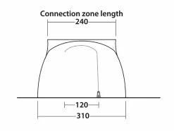 Easy Camp Wimberly Motorhome Awning 2023 - Each 21 Easy Camp Wimberly Motorhome Awning 2023 - Each -outdoor camping shop 30557 2