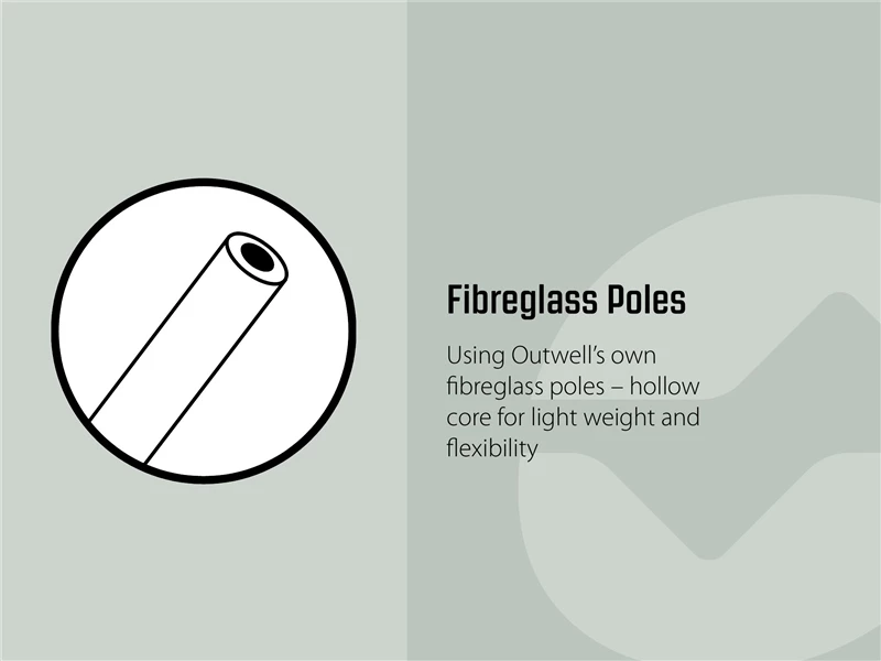 Outwell Seahaven Double Comfort Station Toilet Tent 18 Outwell Seahaven Double Comfort Station Toilet Tent - Image 16