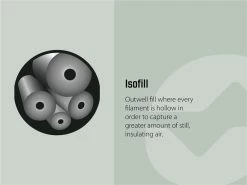 Outwell Contour Lux Deep Blue Sleeping Bag - Left Hand -outdoor camping shop 33167 13