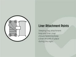 Outwell Contour Lux Deep Blue Sleeping Bag - Left Hand -outdoor camping shop 33167 17