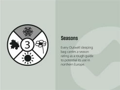 Outwell Contour Lux Deep Blue Sleeping Bag - Left Hand -outdoor camping shop 33167 19