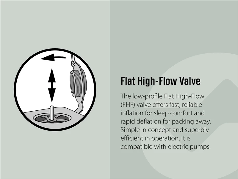 Outwell Sleepin 10.0cm Single Self-Inflating Mat 7 Outwell Sleepin 10.0cm Single Self-Inflating Mat - Image 5