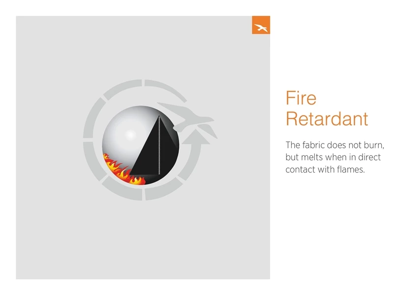 Easy Camp Flex Canopy 2023 10 Easy Camp Flex Canopy 2023 - Image 8