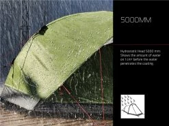 Robens Green Cone PRS Tent 2023 -outdoor camping shop 33215 14