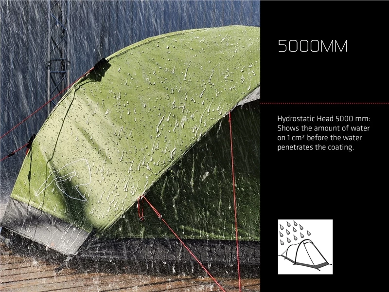 Robens Klondike PRS Tent 2023 19 Robens Klondike PRS Tent 2023 - Image 17