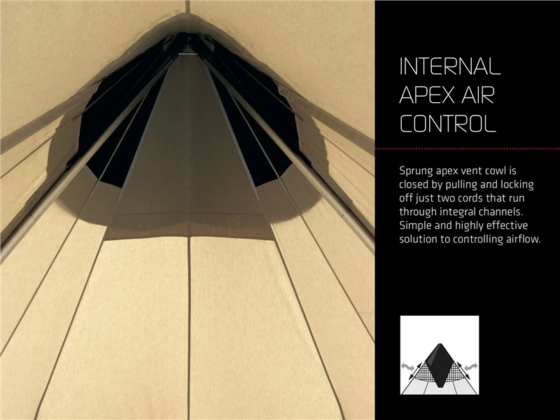 Robens Klondike PRS Tent 2023 22 Robens Klondike PRS Tent 2023 - Image 20