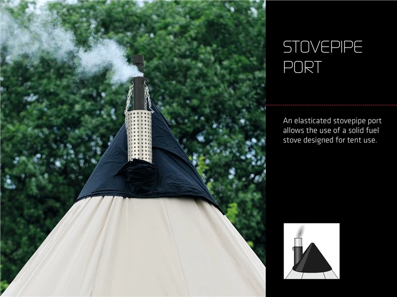 Robens Klondike PRS Tent 2023 23 Robens Klondike PRS Tent 2023 - Image 21