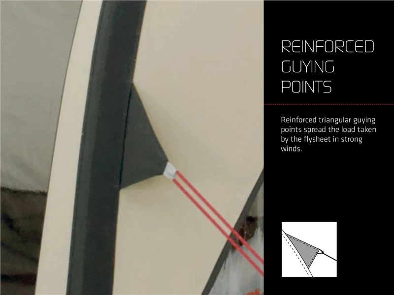 Robens Klondike PRS Tent 2023 26 Robens Klondike PRS Tent 2023 - Image 24