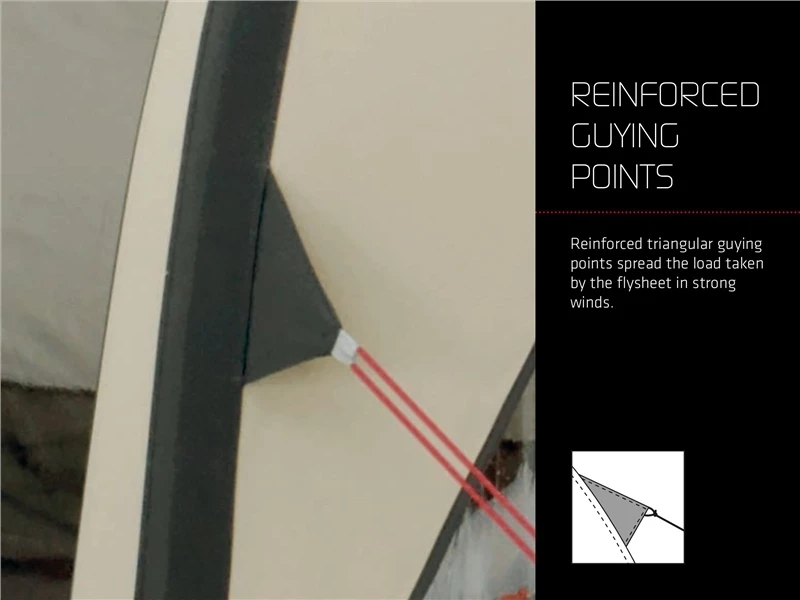 Robens Klondike PRS Tent Package Deal 2023 29 Robens Klondike PRS Tent Package Deal 2023 - Image 27