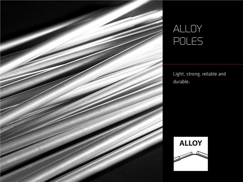 Robens Klondike PRS Tent Package Deal 2023 30 Robens Klondike PRS Tent Package Deal 2023 - Image 28