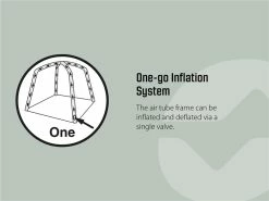 Outwell Linnburg Air Rear Awning 2023 85 Outwell Linnburg Air Rear Awning 2023 -outdoor camping shop 34104 39