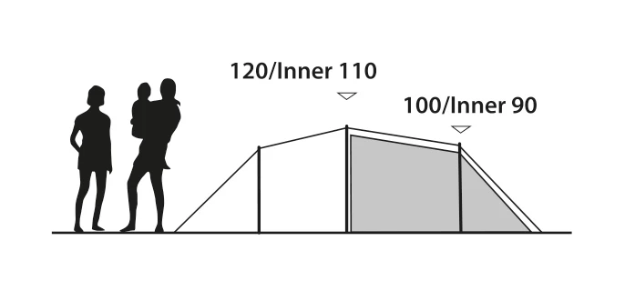 Outwell Earth 3 Tent 2023 6 Outwell Earth 3 Tent 2023 - Image 4