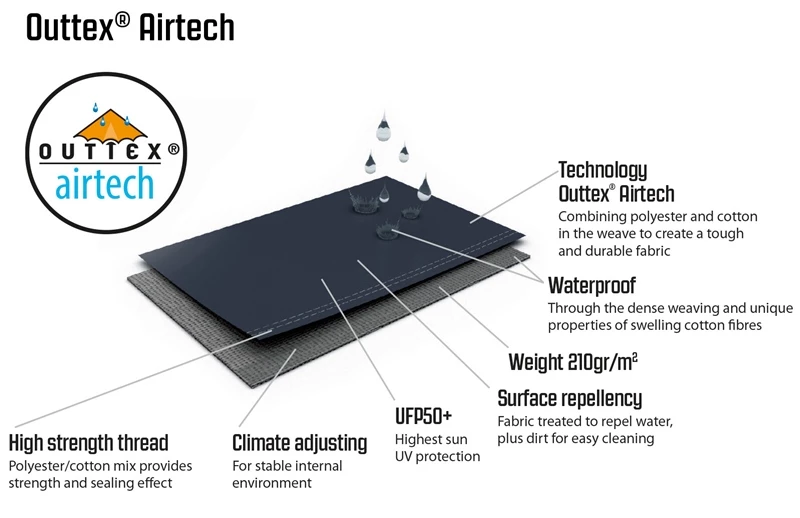 Outwell Hayward Lake 4ATC Air Tent 2023 22 Outwell Hayward Lake 4ATC Air Tent 2023 - Image 20