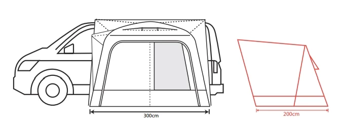 Outdoor Revolution Cayman Air Drive Away Awning - Low 180 X 220cm 7 Outdoor Revolution Cayman Air Drive Away Awning - Low 180 X 220cm - Image 5