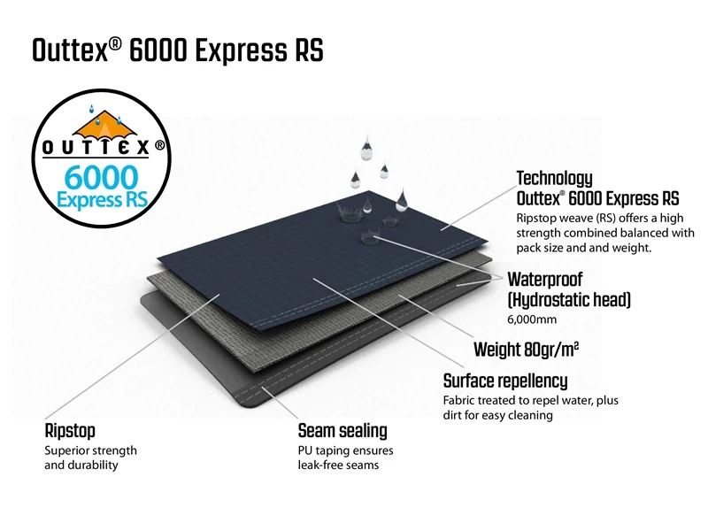 Outwell Crossville 250SA Air Drive Away Awning 2023 22 Outwell Crossville 250SA Air Drive Away Awning 2023 - Image 20