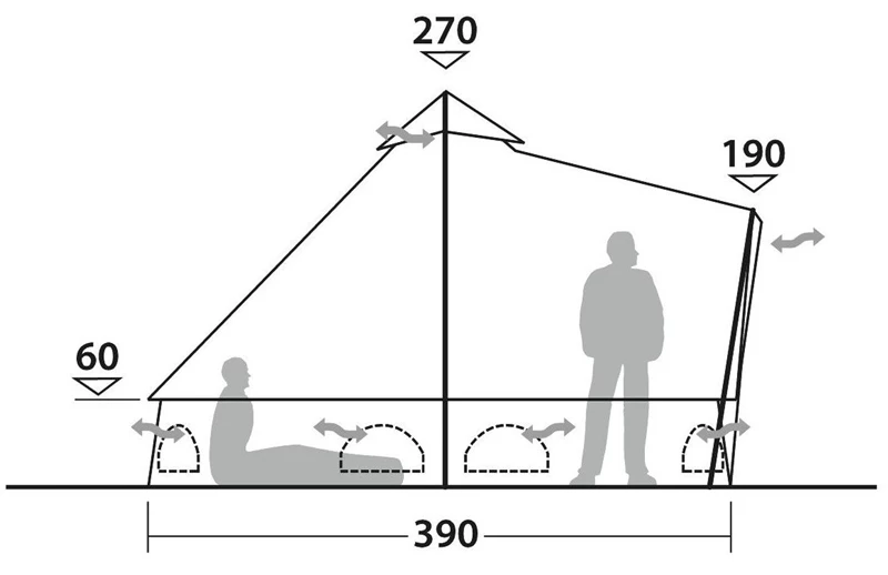 Robens Klondike Twin Tent 2023 16 Robens Klondike Twin Tent 2023 - Image 14
