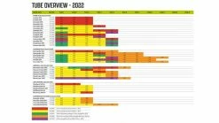 Outwell Air Repair Tube 2023 - OneAir -outdoor camping shop 34254 2
