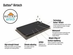 Outwell Yosemite Lake 4TC Tent Package Deal 2023 -outdoor camping shop 34328 15