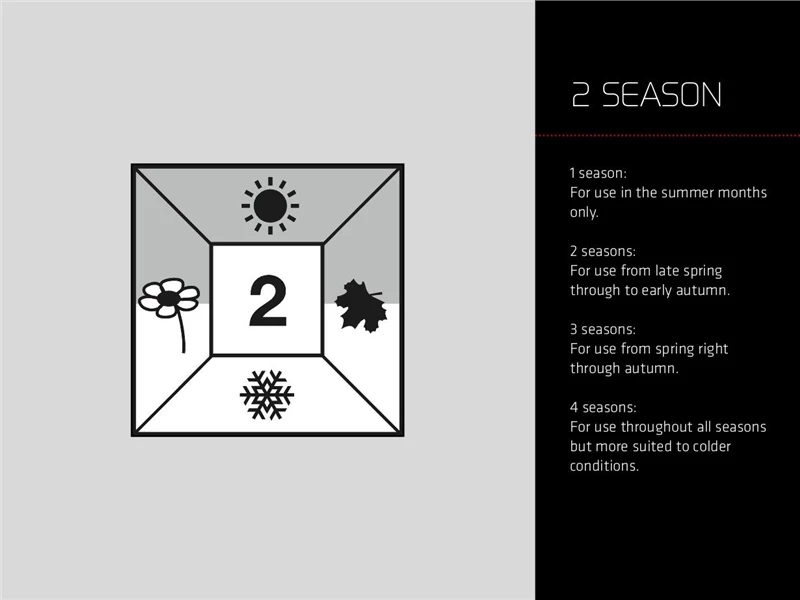 Robens Spire I "R" Sleeping Bag 6 Robens Spire I "R" Sleeping Bag - Image 4