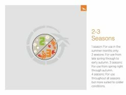 Easy Camp Moon 200 Sleeping Bag -outdoor camping shop 34336 7