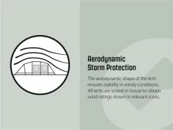 Outwell Elmdale 5PA Air Tent Package Deal 2023 -outdoor camping shop 34354 21