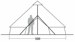 Robens Klondike Grande PRS Tent Package Deal 2023 -outdoor camping shop 34375 4