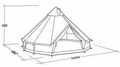 Robens Klondike Grande PRS Tent Package Deal 2023 -outdoor camping shop 34375 7