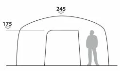Robens Yurt Tent Package Deal 2023 -outdoor camping shop 34380 2