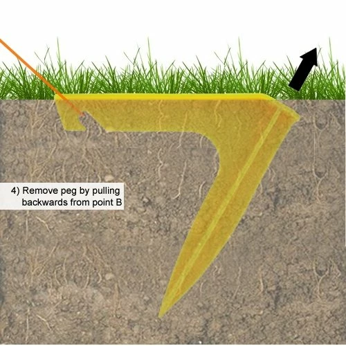 Delta Ground Anchor Ultimate Tent Peg - Each 8 Delta Ground Anchor Ultimate Tent Peg - Each - Image 6