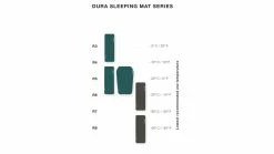 Exped Dura 5R Sleeping Pads -outdoor camping shop opplanet exped dura 5r sleeping pad cypress lw 7640445454292 av 2