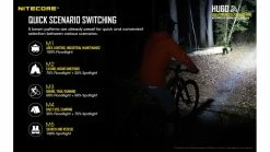 Nitecore HU60 CREE XP-G3 S3 Focusable Headlamp W/NPB1 Power Bank -outdoor camping shop opplanet nitecore hu60 1600 lumen focusable headlamp with npb1 power bank black 6952506406227 av 3