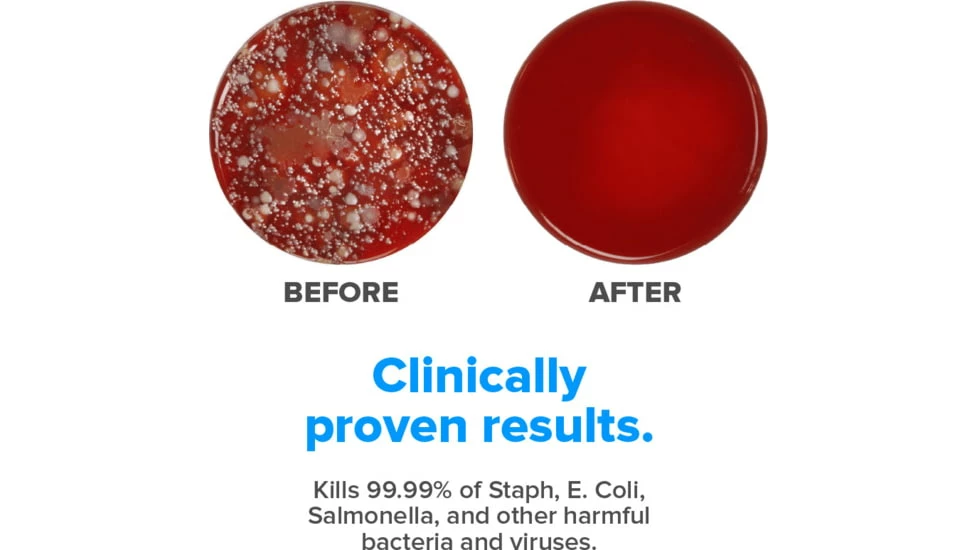 OtterBox Homesoap UV Sanitizer 6 OtterBox Homesoap UV Sanitizer - Image 4