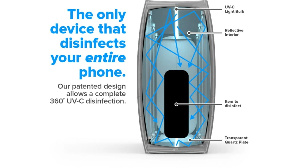 OtterBox Homesoap UV Sanitizer 12 OtterBox Homesoap UV Sanitizer - Image 10